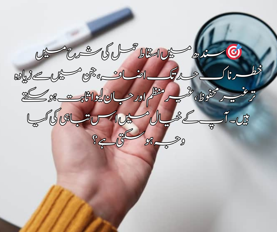 🎯 سندھ میں اسقاط حمل کی شرح میں خطرناک حد تک اضافہ، جن میں سے زیادہ تر غیر محفوظ، غیر منظم اور جان لیوا ثابت ہو سکتے ہیں۔ آپ کے خیال میں اس تباہی کی کیا وجہ ہوسکتی ہے ؟